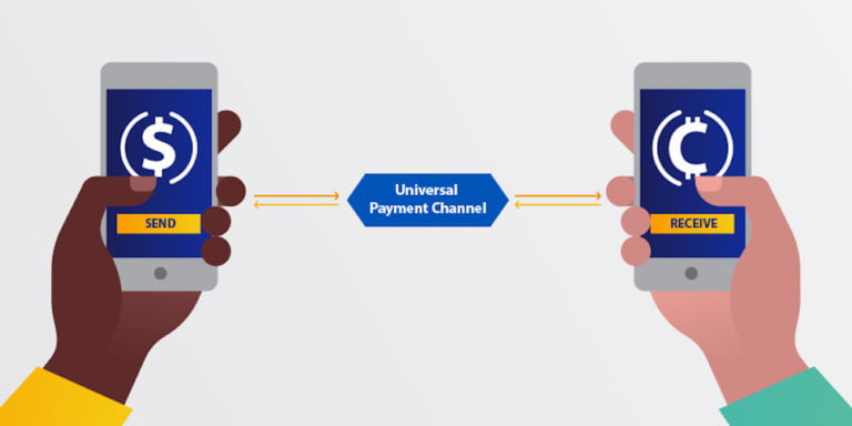 Visa Universal Payment channel