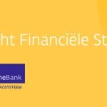 DNB: overzicht financiele stabiliteit, najaar 2022