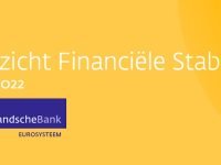 DNB: overzicht financiele stabiliteit, najaar 2022
